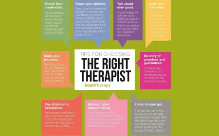 GoodTherapy – A Trusted Resource for Therapists