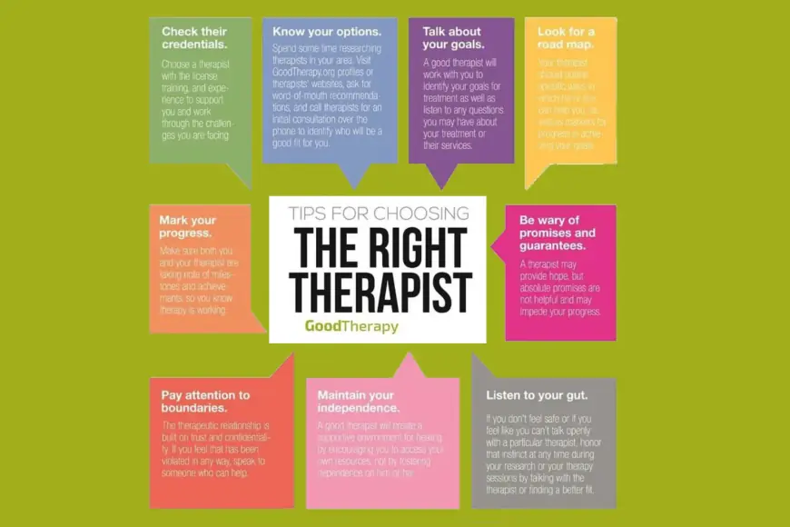 GoodTherapy – A Trusted Resource for Therapists